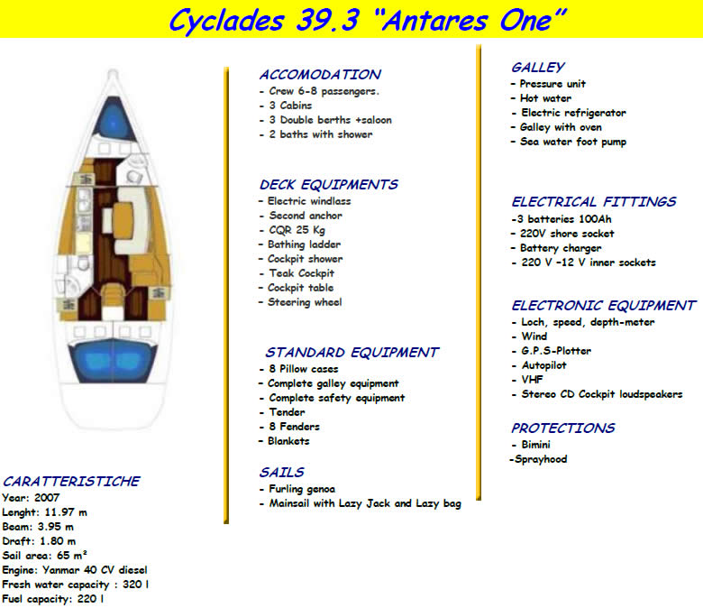   CYCLADES 39.3 Antares One