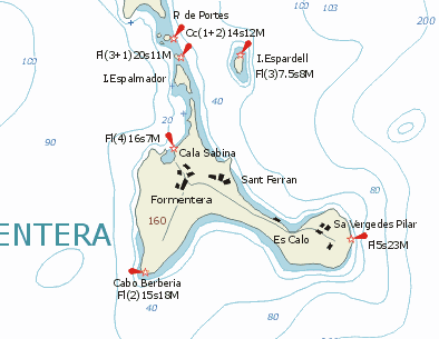 Isla Formentera