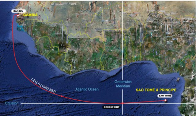 Sao Tome - Banjul